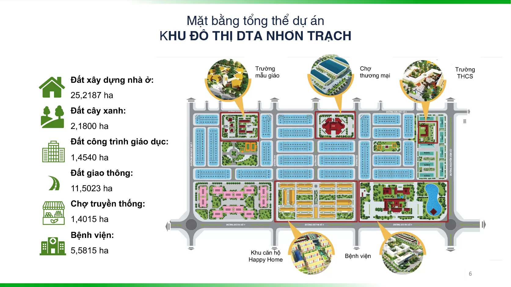 KHU CĂN HỘ HAPPY HOME 1 mat bang tong the du an happy home