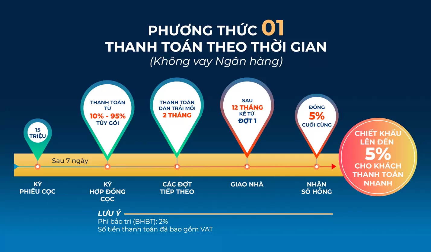 KHU CĂN HỘ HAPPY HOME 4 pt1.jpg