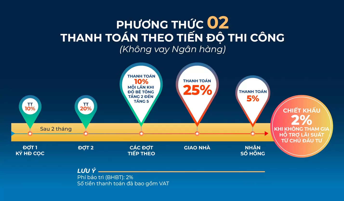 KHU CĂN HỘ HAPPY HOME 5 pt2.jpg