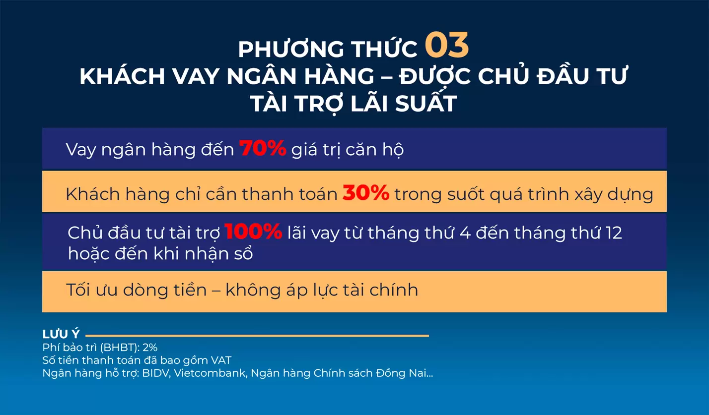 KHU CĂN HỘ HAPPY HOME 6 pt3.jpg