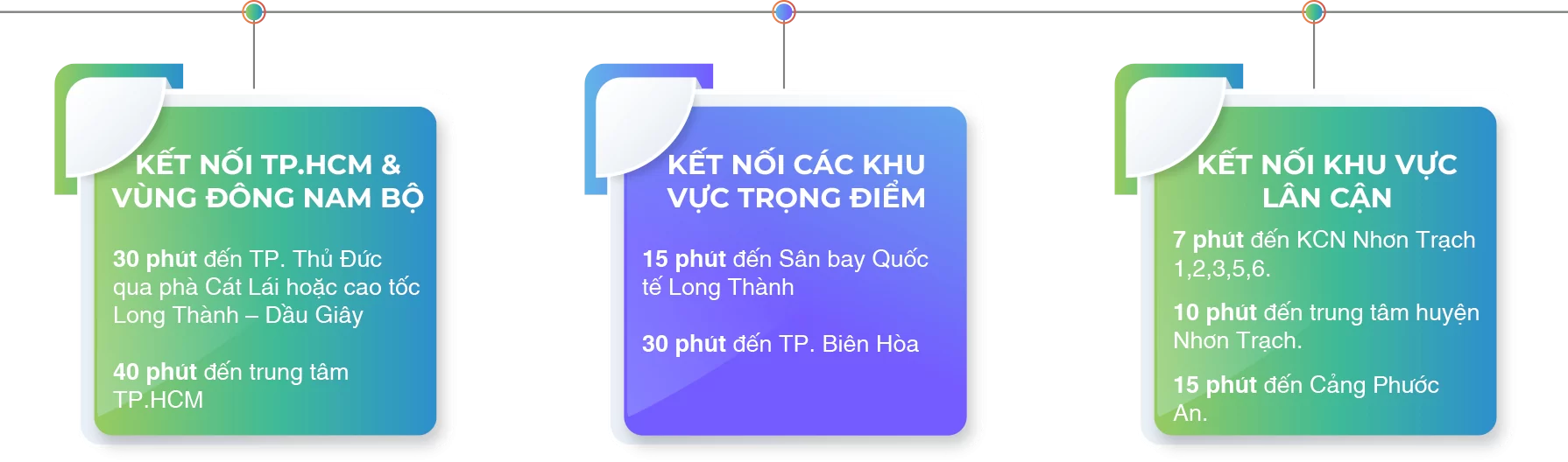 vi tri du an bcons city binh duong